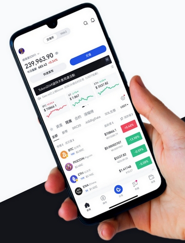Sky Forkly - Como o aplicativo Sky Forkly aprimora sua negociação?